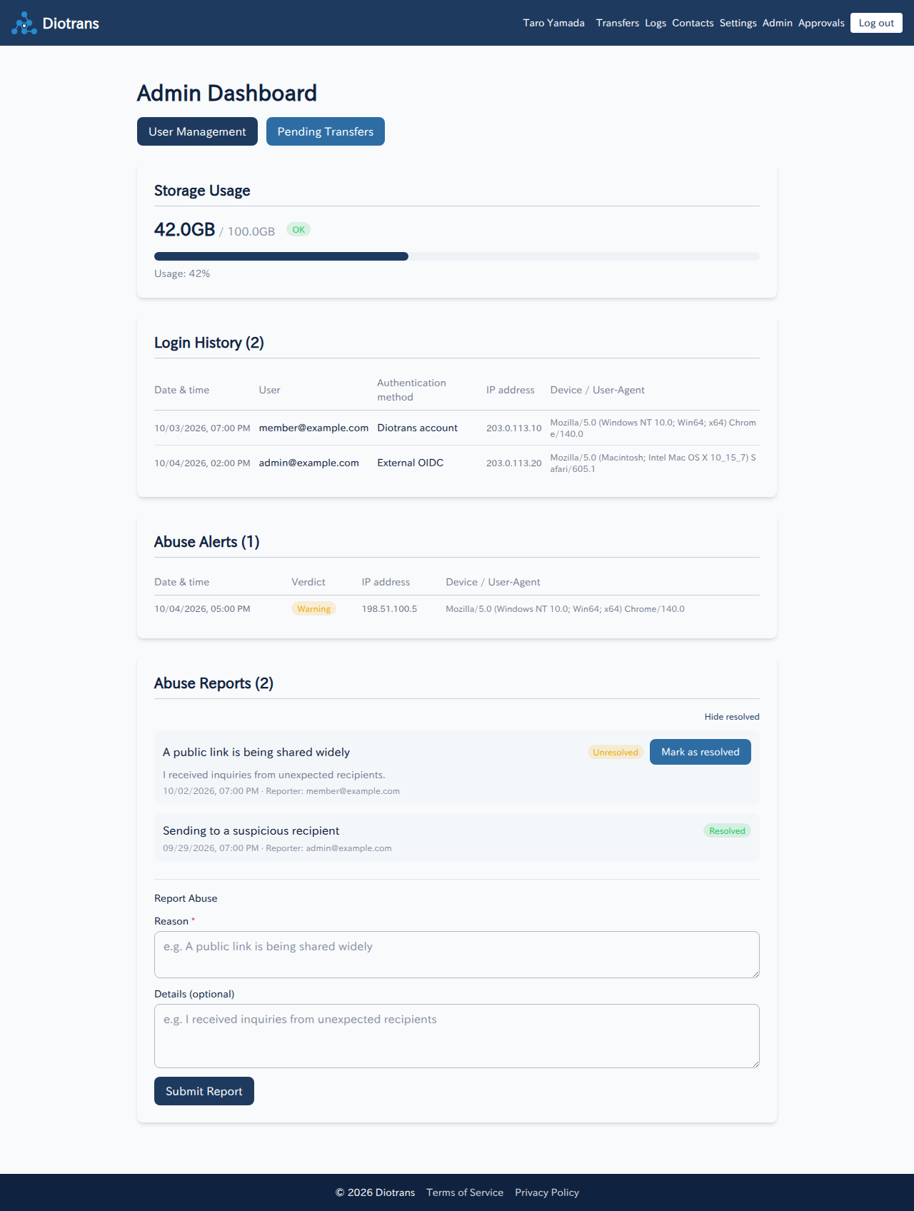 The admin dashboard with storage usage, login history, abuse alerts, and abuse reports