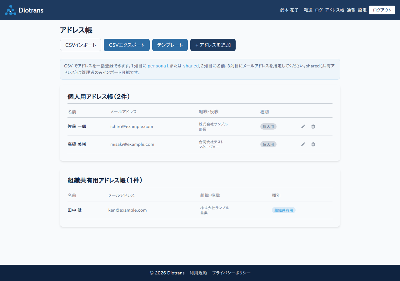 アドレス帳の一覧。個人用アドレス帳と組織共有用アドレス帳に分かれている