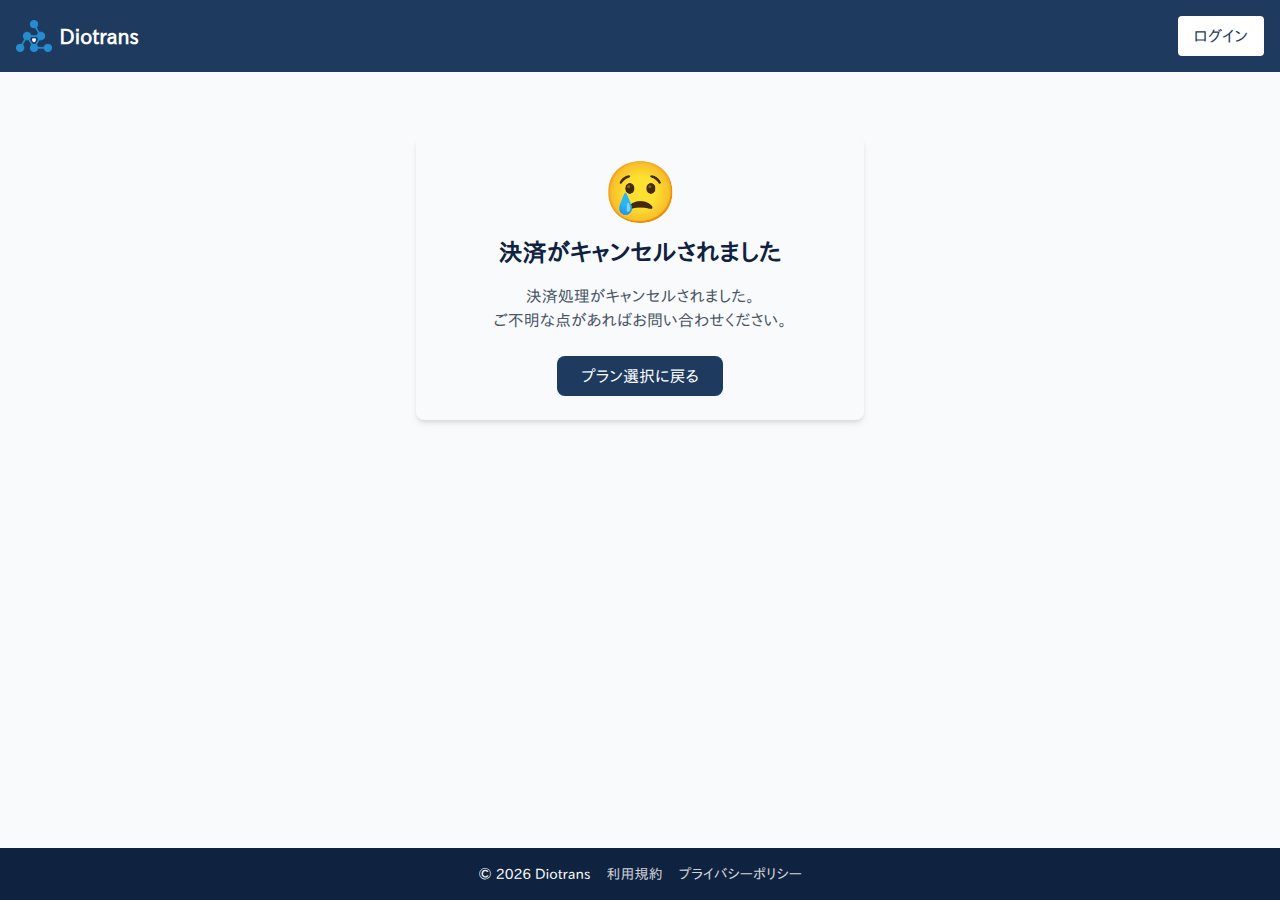 解約手続きの画面