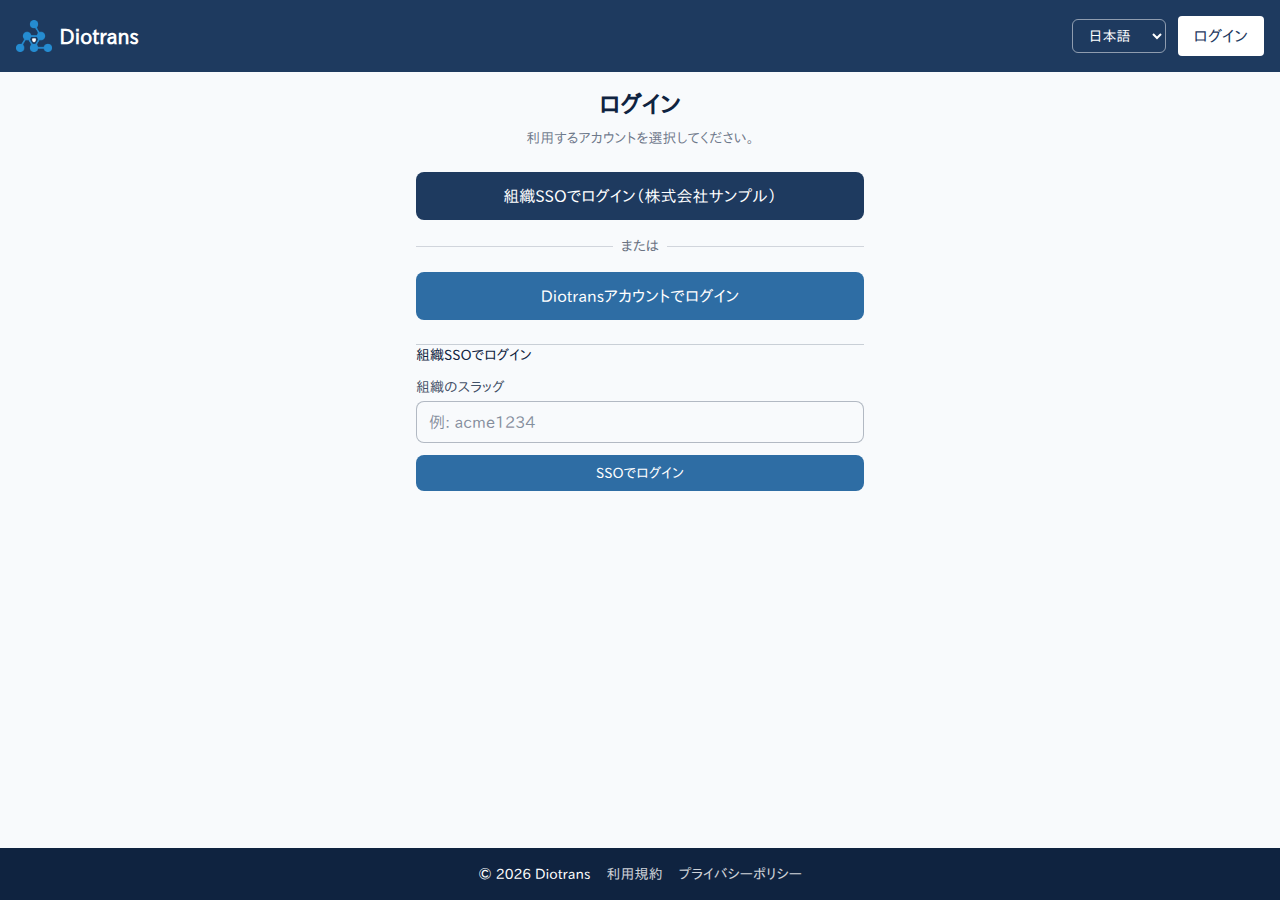 組織SSOのログイン画面。組織のスラッグを入力する欄がある