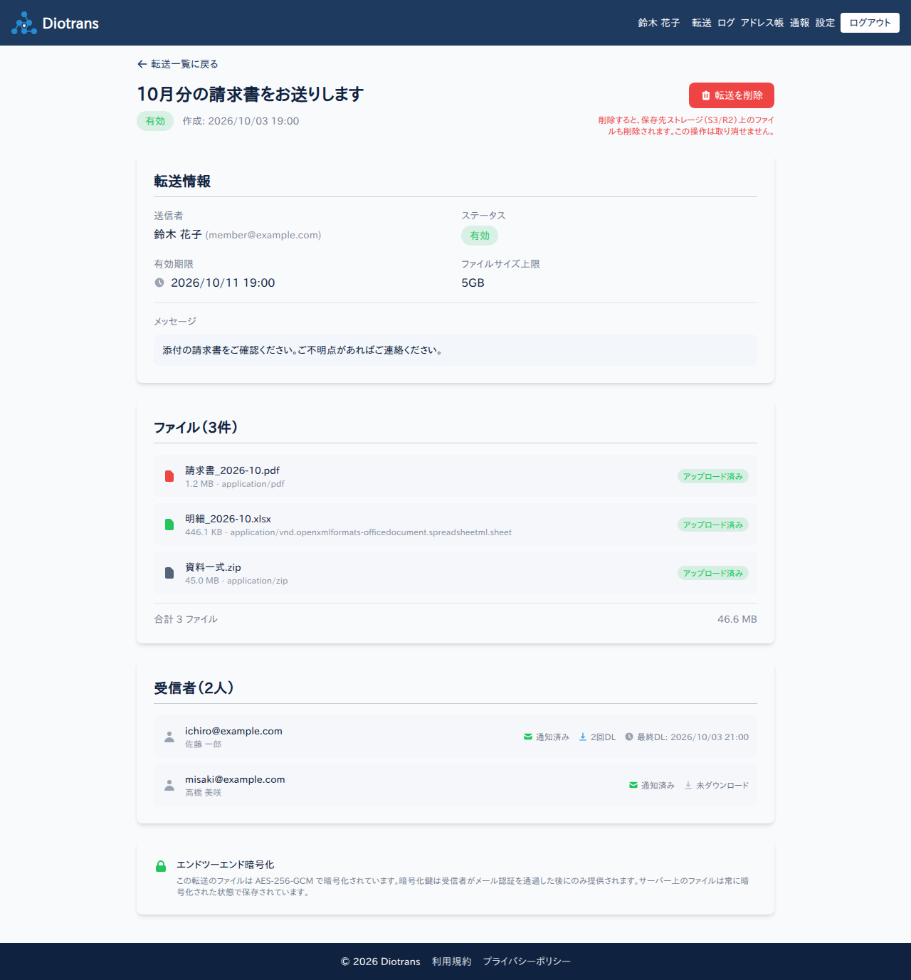 転送の詳細画面。エンドツーエンド暗号化の説明が表示されている