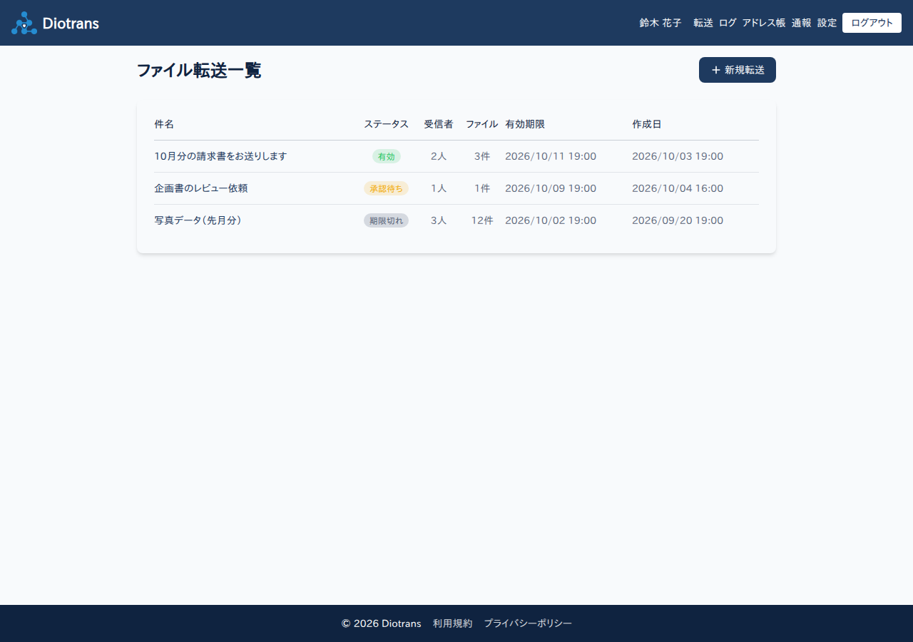 ファイル転送一覧。新規転送ボタンと、有効・承認待ち・期限切れのステータスが表示されている
